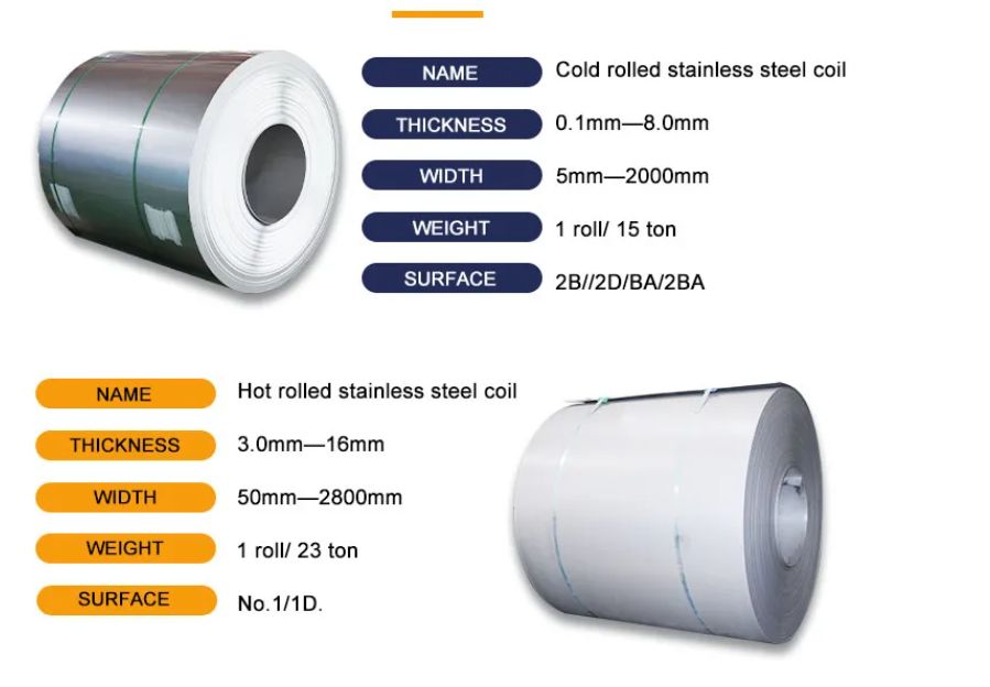 China factory direct sales hig17